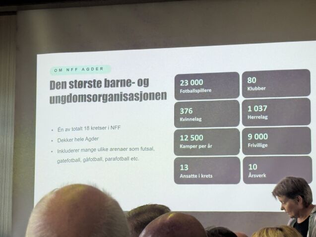 Jenter i skuddet