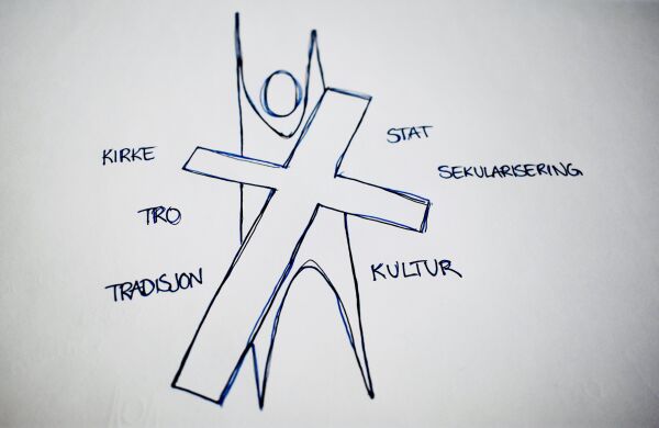 Kirke og stat møtes i utfordringer