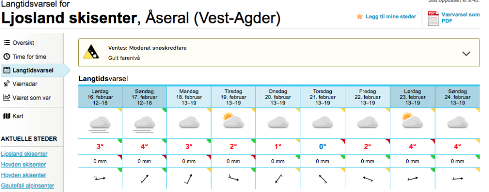 Ljosland får også milde temperaturer. Kun torsdag er det meldt litt kaldere vær. Skjermbilde fra yr.no.