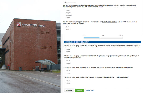 Ber deg være Helt Ærlig om inntekt, selvskading og spisevaner.